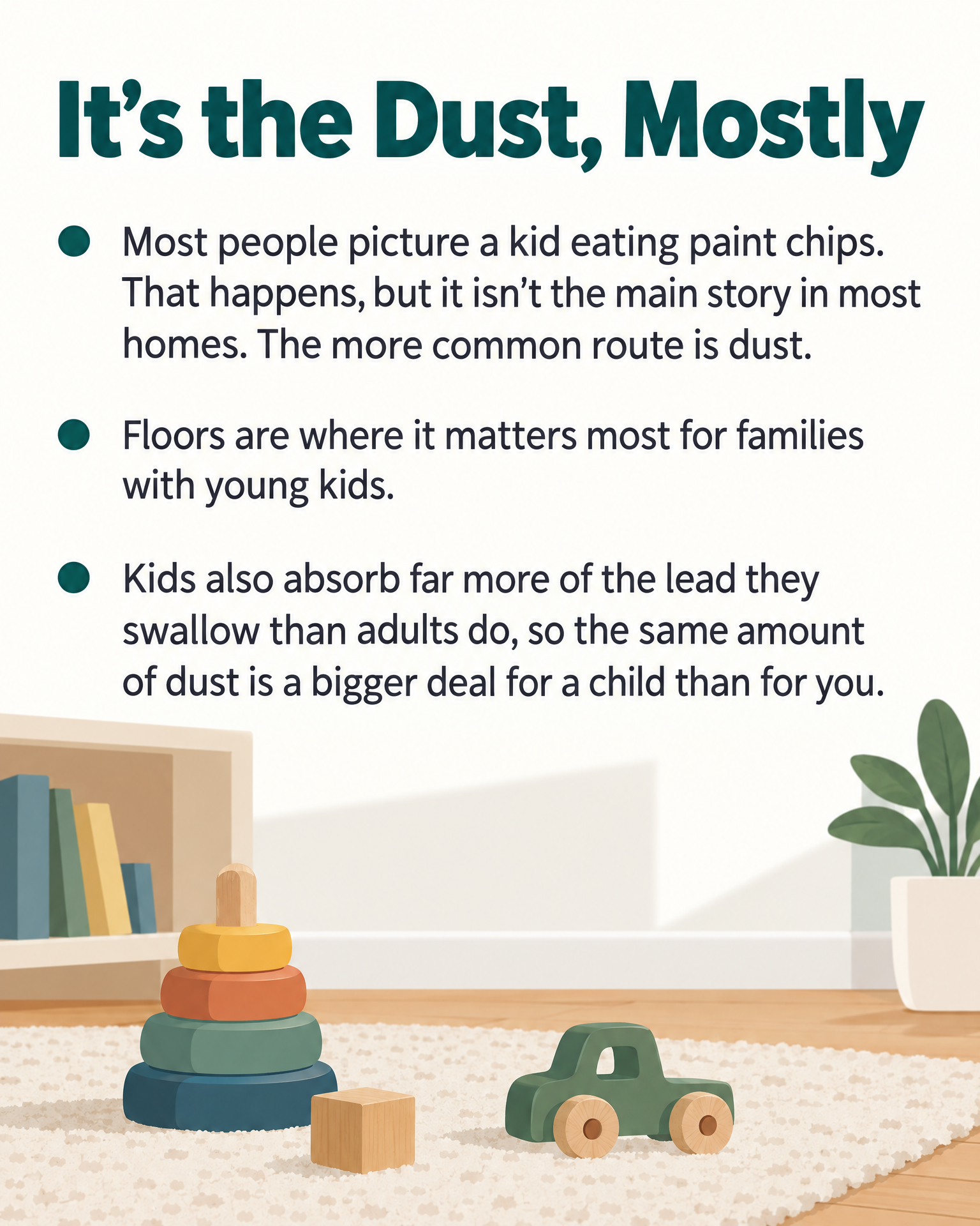 It's the Dust, Mostly