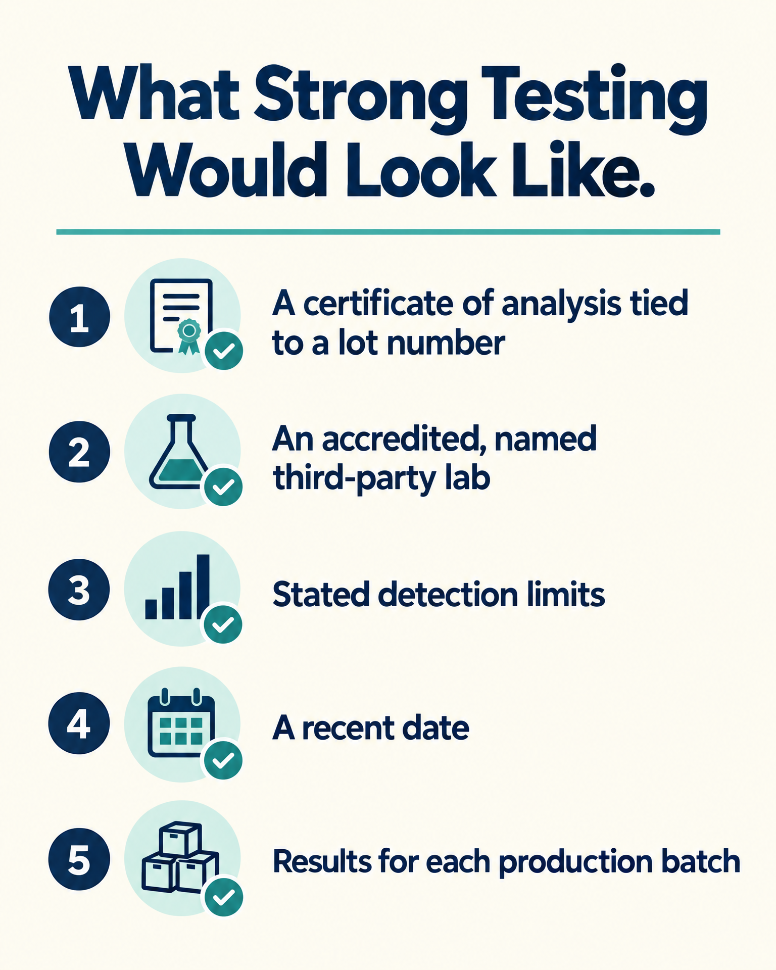 What strong testing would look like for a detox supplement