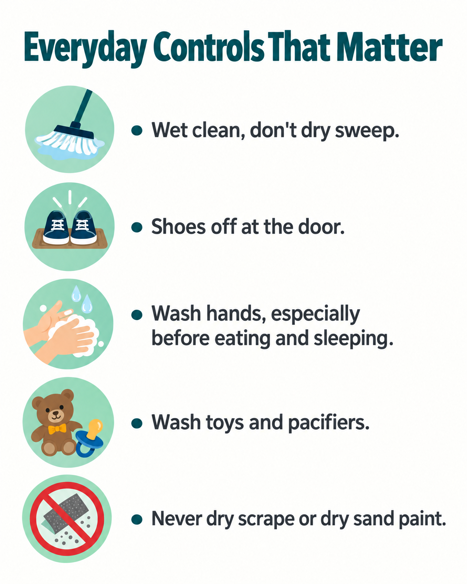 Everyday Controls That Matter