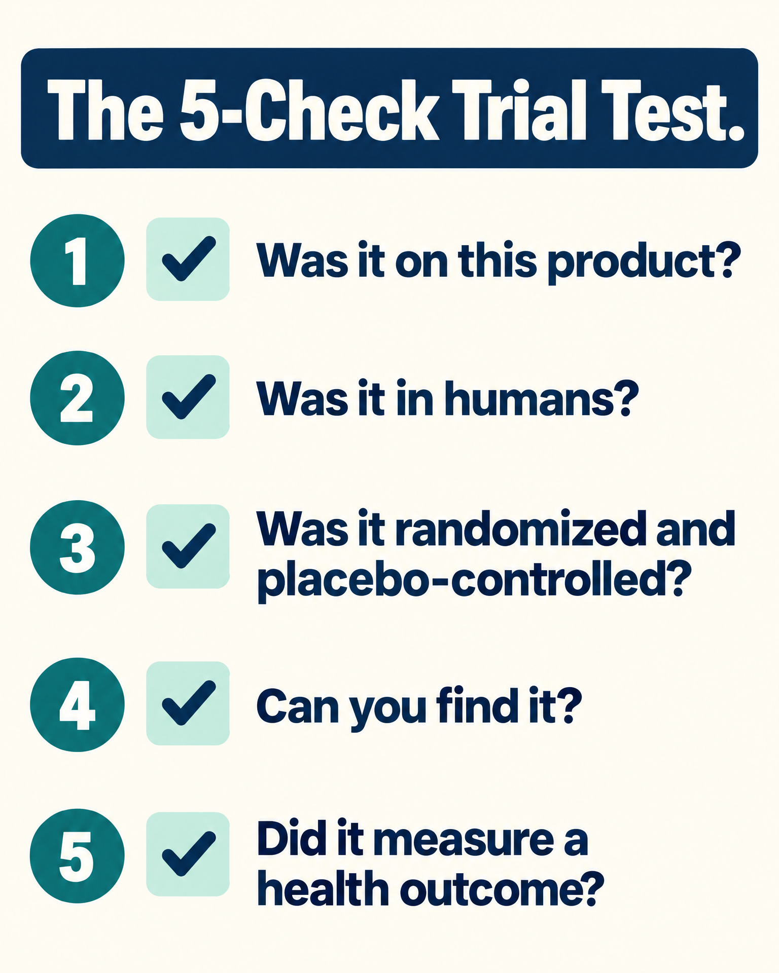 Five checks to run on a clinical trial citation